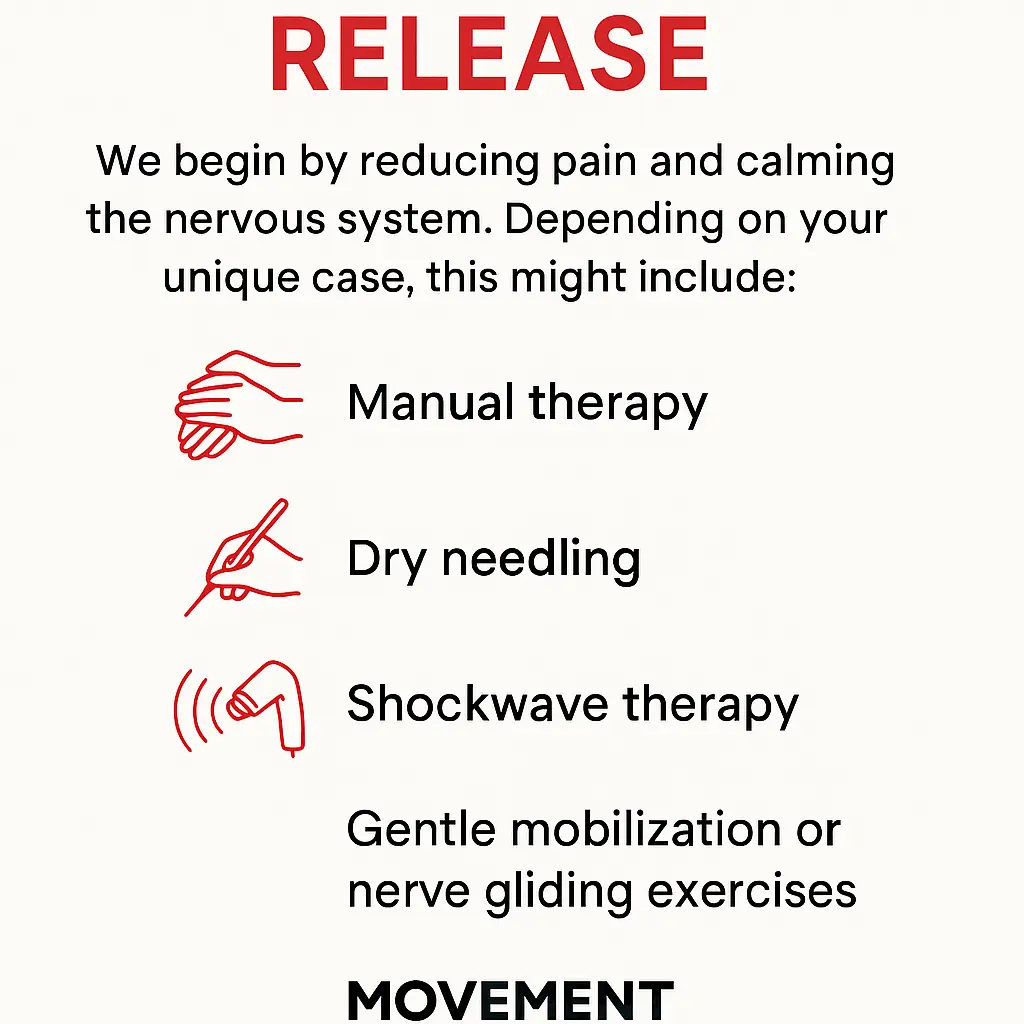 Release